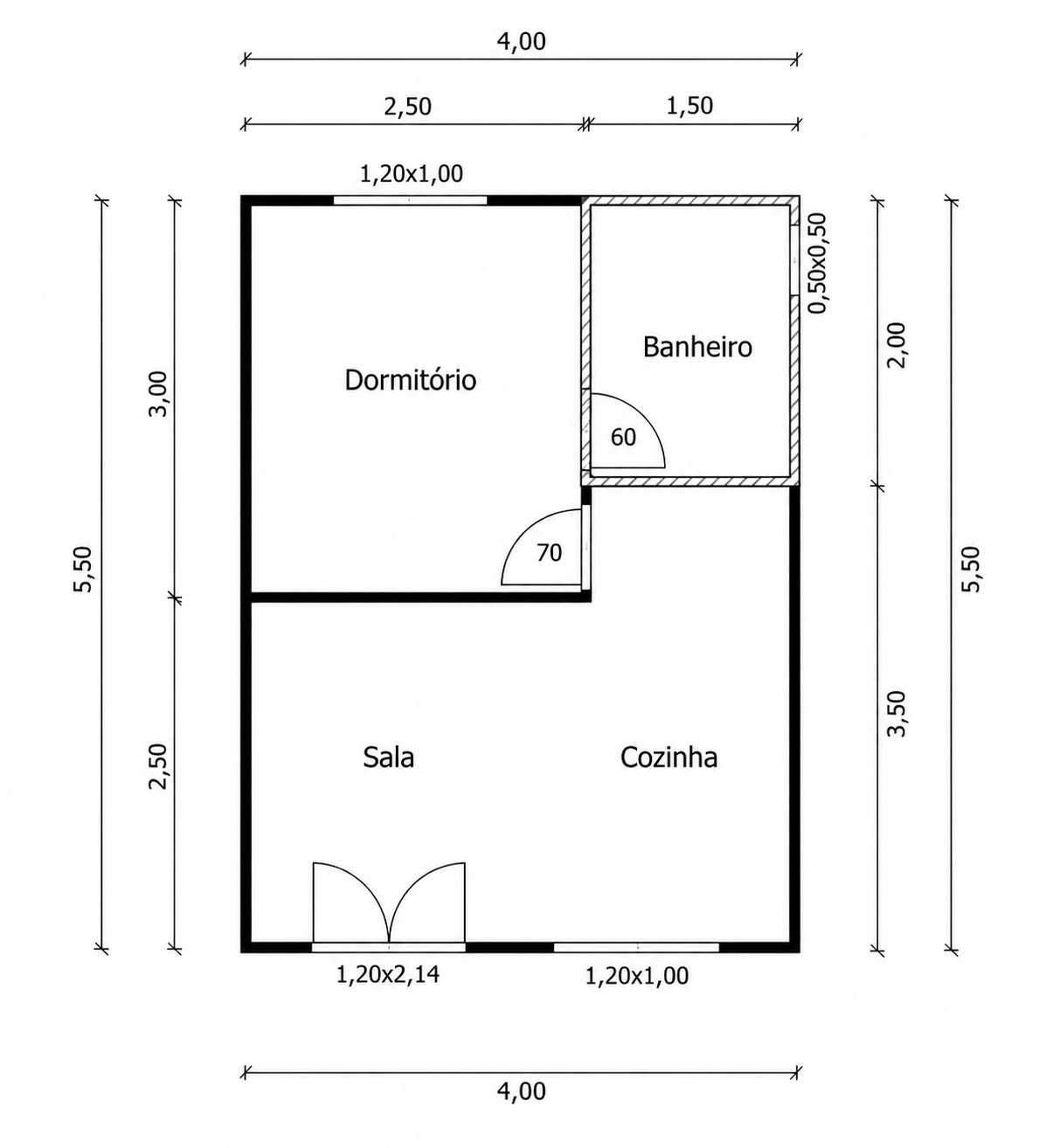 Modelo Cabana Europeia